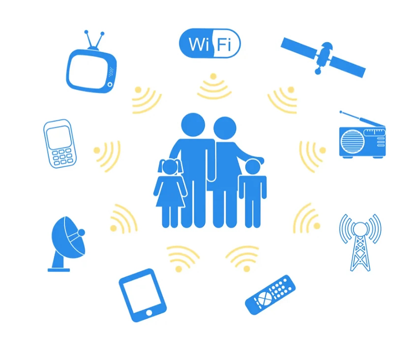 emf-sources